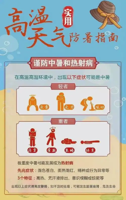 持续高烤,红得发紫青岛局地最高温将超39啥时候下雨最新预报