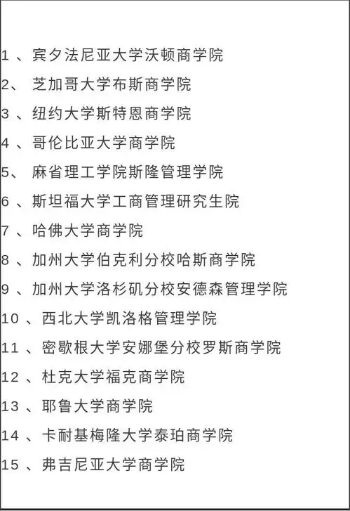 基金盛行的投资时代想进入基金行业出国读商科选什么专业比较好