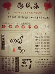 双色球15074期彩民乐阳光探码图文版