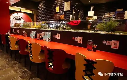 让顾客一眼就看上你好餐厅的不传之秘