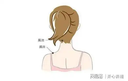 落枕了怎么快速好起来这四招让你有效止痛