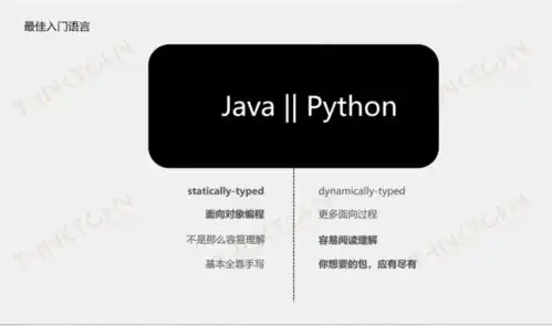 宾大学姐经验相传,这样学编程你不会绕路