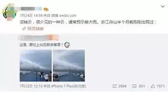 还在纠结地震云首先这些天气的表情包你都收藏了吗