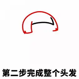表情丨只需九步教你画出萌萌哒的蘑菇头表情包