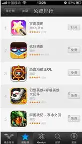 百度魔图用户数破亿挺进亿级俱乐部