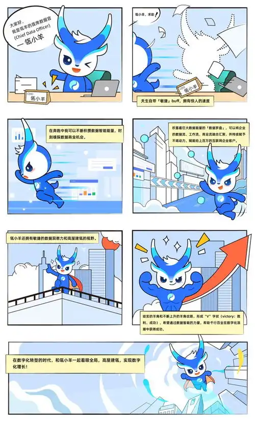 瓴羊首席数据官瓴小羊诞生记