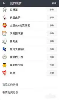 vivo手机里面的经典表情在哪啊