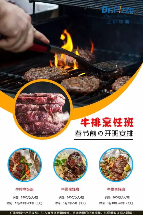 想学牛排烹饪这些基础的牛排知识问答都搞清楚了吗