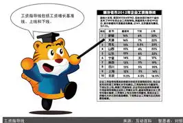 6月十大互联网热词巴神思考人生体等在列