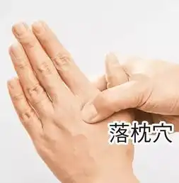 如何对付落枕一个穴位就能解决
