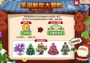 qq空间最新活动圣诞新年大冒险摇色子,我进去了,怎么没有开始啊