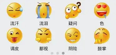 qq经典表情每一个图各是什么意思