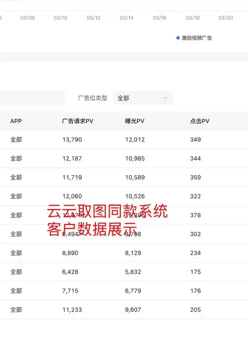 取图小程序源码搭建流程,上线自己的壁纸表情包头像小程序