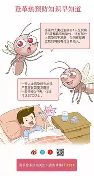 hello我叫白纹伊蚊性别女我会让你吃尽苦头