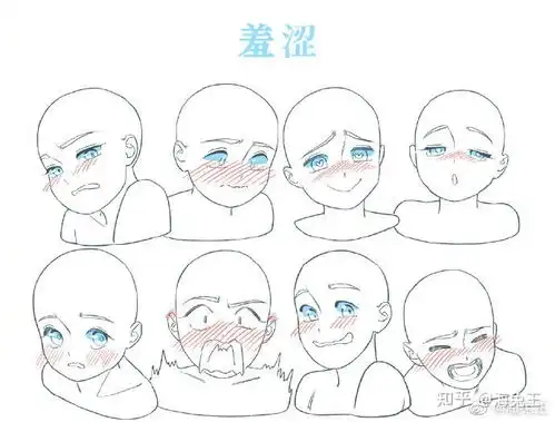 头像的不同角度与不同表情