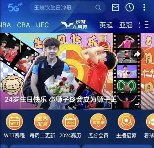 5月11日王楚钦生日快乐伊利,整花活万达应援投屏全国祝福
