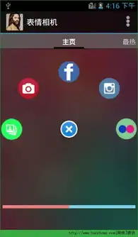 表情相机app下载表情相机软件安卓手机版appv4.5.2嗨客安卓软件站