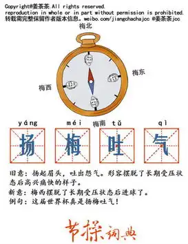 有意思吧节操词典骚年,你的节操掉了