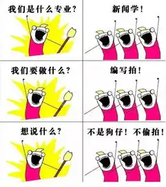 我们是谁大学各专业表情包集锦最全版,总有一款适合你