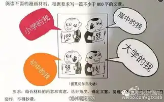 一大波高考表情包新鲜上市