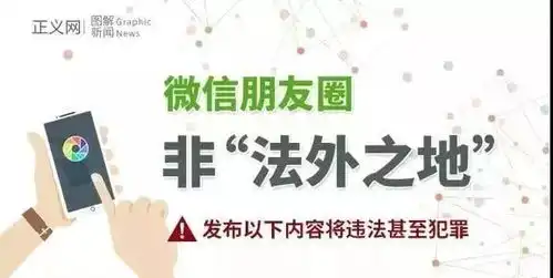 贵港人,在朋友圈骂人被罚1000元还有这些东西可发不得...