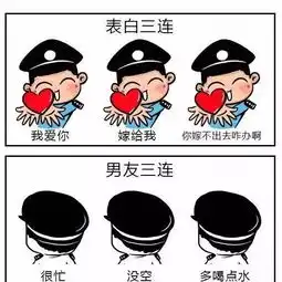 他为你不竭余力,请你为他做点事情