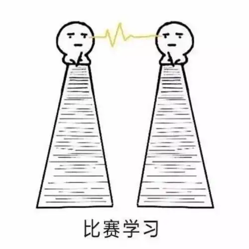 有没有这样的关于学习的沙雕表情包