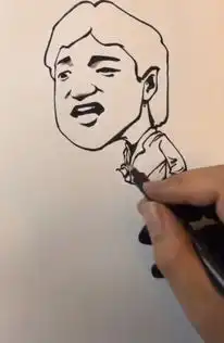 美术生终于对张学友下手,每一帧都是表情包,网友头笑掉了