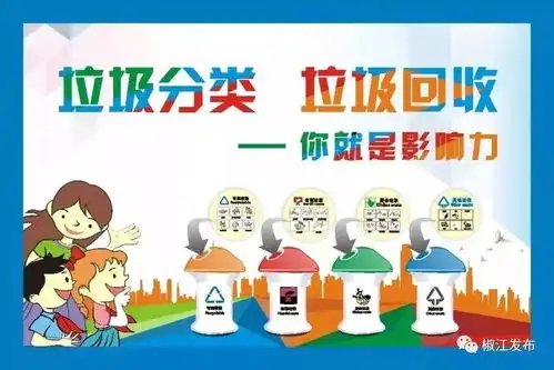 美丽新府城我区首批垃圾分类示范小区完成招标啦