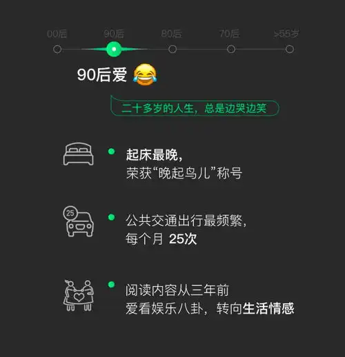 有趣微信上使用最多的表情包你知道是哪个吗