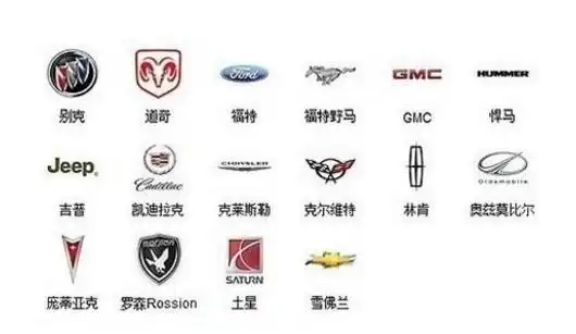 车标大全及名称