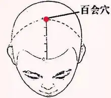 洗澡时,冲洗这7个部位,一年阳气都补足了