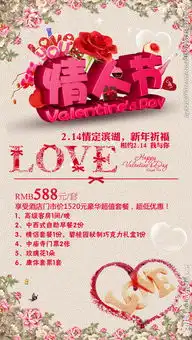 情人节展板活动图片
