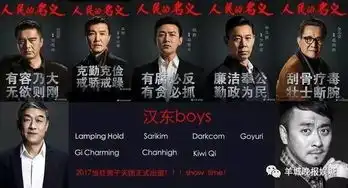 厉害了我的汉东大叔