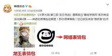 龙王表情包王者出没,请注意