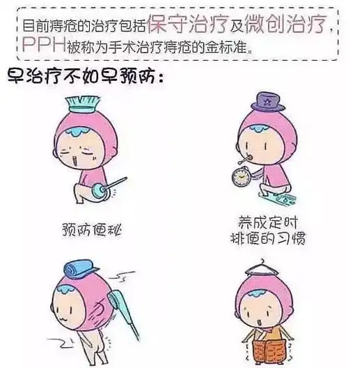 得了痔疮怎麽办
