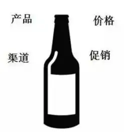 做食品人前后的十大变化......揭秘食品人的真面目,有点心酸