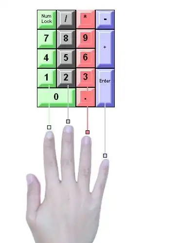 初学电脑如何练指法