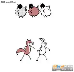 抖音蹦迪gif图片表情包全套动物蹦迪表情包下载乐游网游戏下载