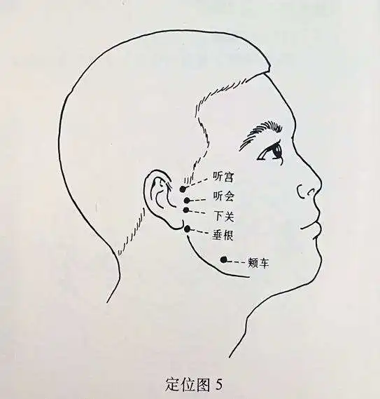 一起来做耳部保健操吧