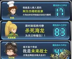网络红人龙之谷屠龙战斗力全测试