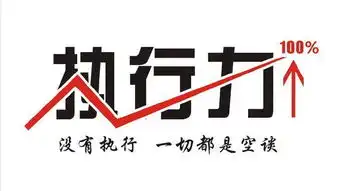 qq群霸屏的排名前置,1000群流量等于0症结排查只要10分钟