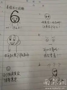 用表情包画出考试时的心情考试已经进化到斗图阶段了么