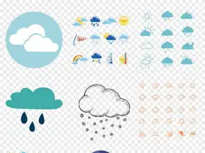 50款卡通天气下雨太阳多云预报png透明背景免扣素材图片模板下载5.81mb其他大全生活工作