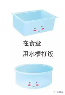 化学仪器向你丢来一堆表情包