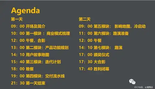 我的idcf成长之旅idcf
