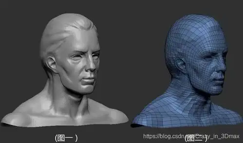教学怎么把想要的帅脸贴在3d模型上,zbrush与ps绘制人脸贴图