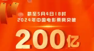 m票房票房数据报告