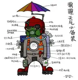 温暖2013年仁恒峦山美地温暖她