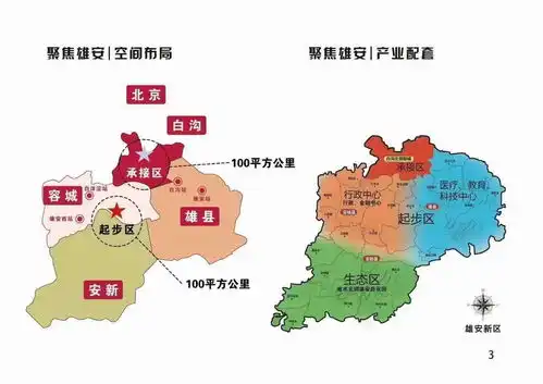 雄安新区房子能买吗离雄安主城区最近白沟买房是坑吗